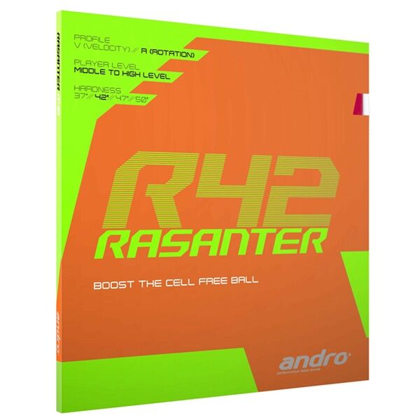Andro Rasanter R42 İncelemesi: 