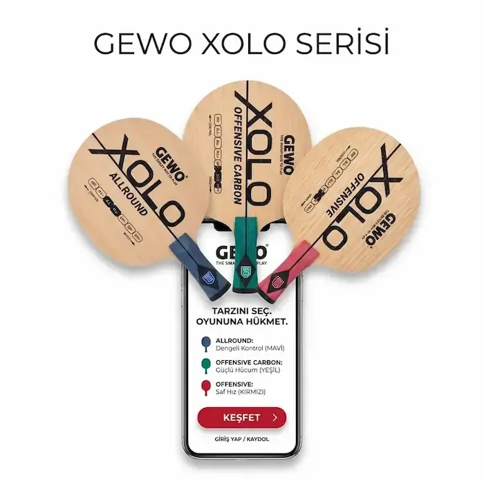 Gewo Xolo ALLround