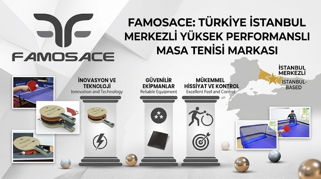 Famosace, Türkiye İstanbul merkezli bir .....