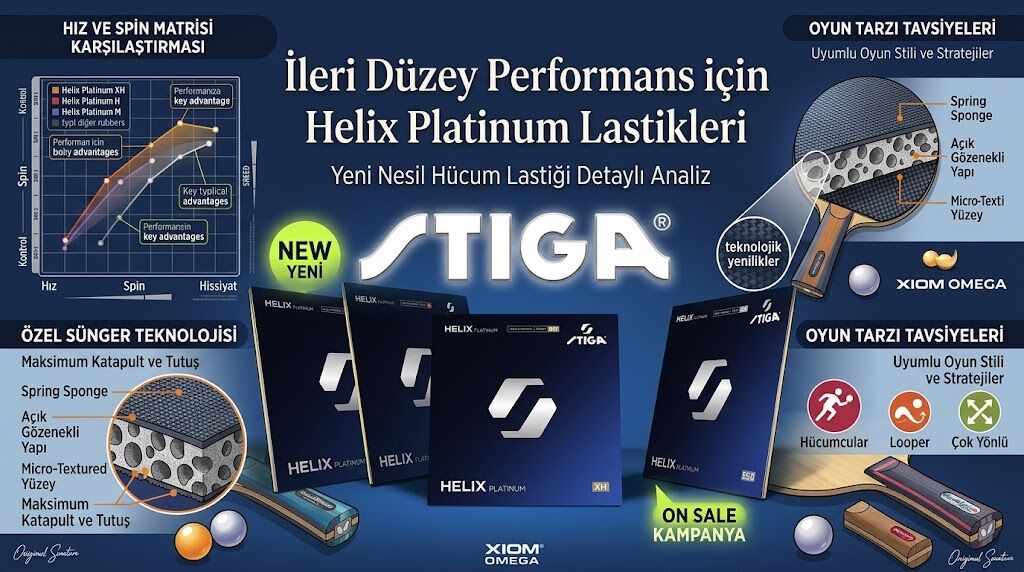 İleri Düzey Performans için Helix Platinum Lastikleri