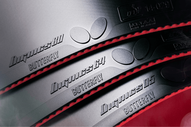 Dignics 80, Dignics 64, Dignics 05 Şimdi.....