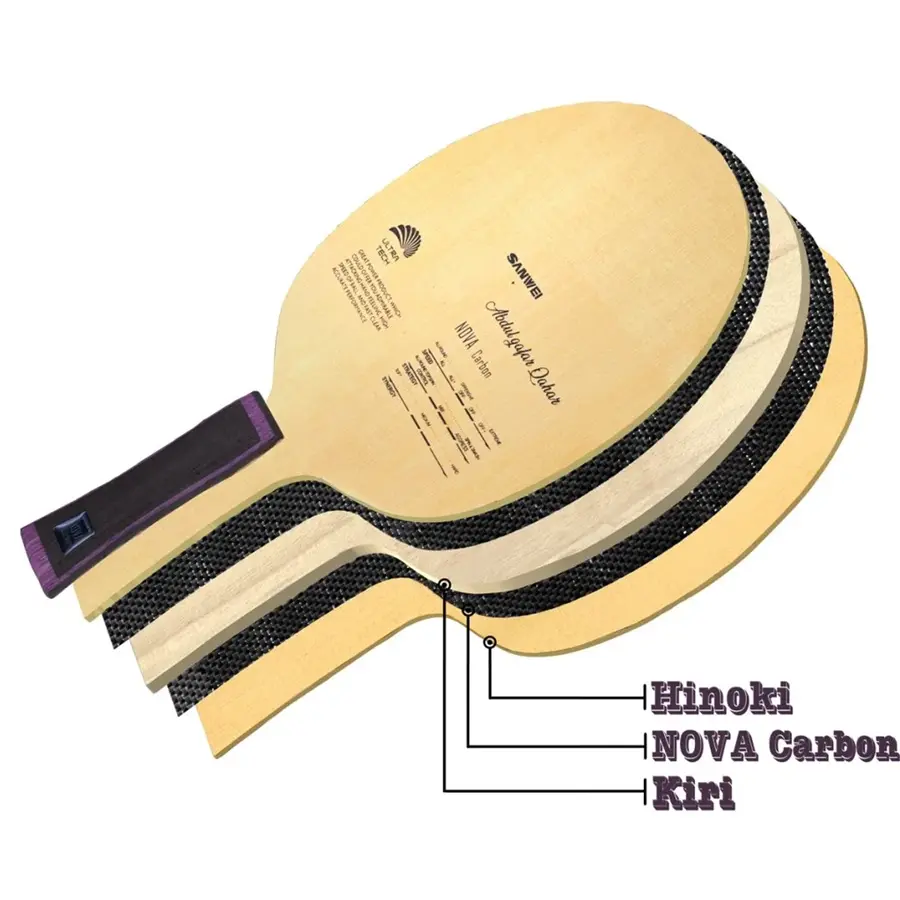 Sanwei Nova Carbon İncelemesi..