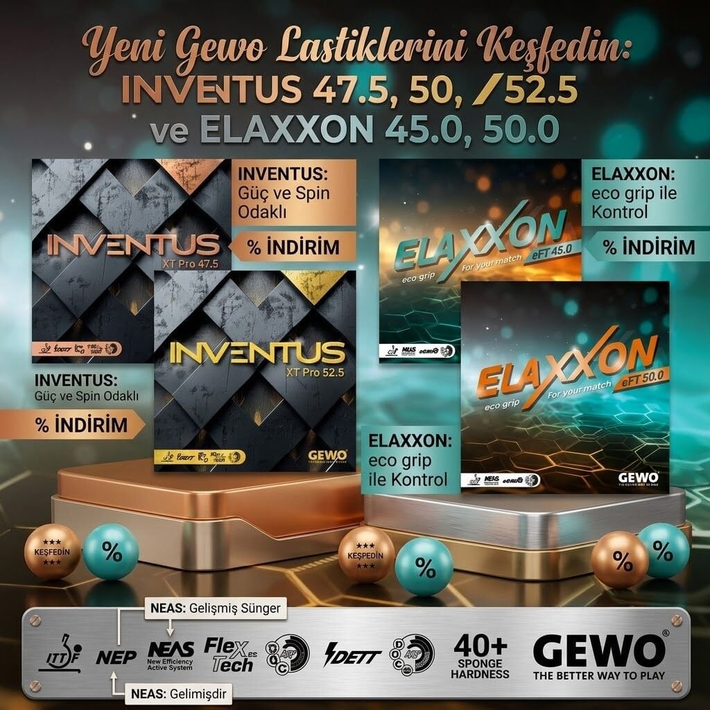 Yeni Gewo Lastiklerini Keşfedin: Inventus 47.5, 50, 52.5 ve Elaxxon 45.0, 50.0