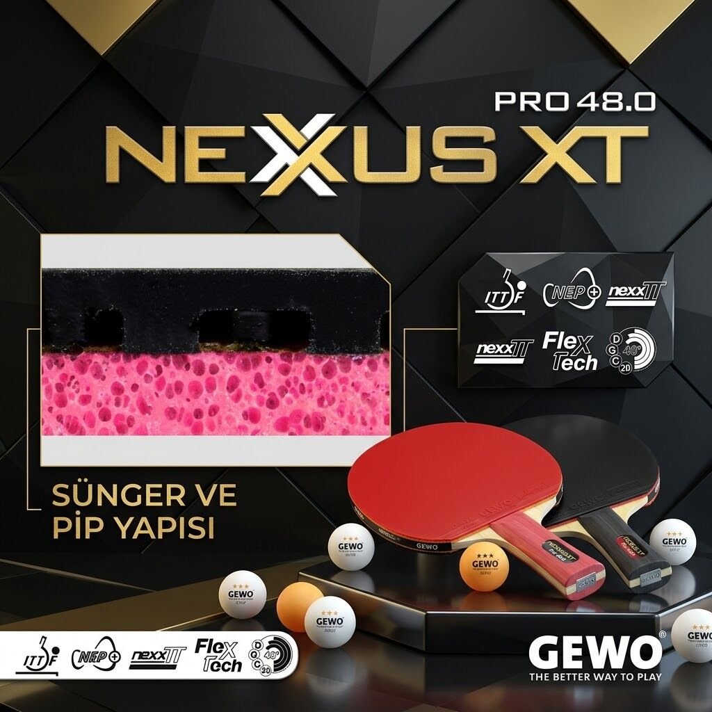 GEWO Nexxus XT Pro 48 İncelemesi