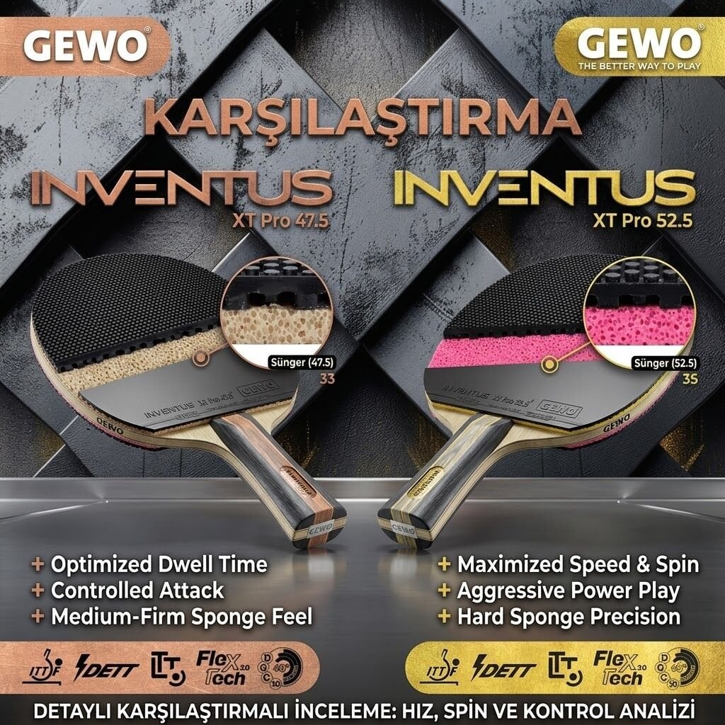 GEWO Inventus XT Pro 47.5 ve 52.5 Karşılaştırması