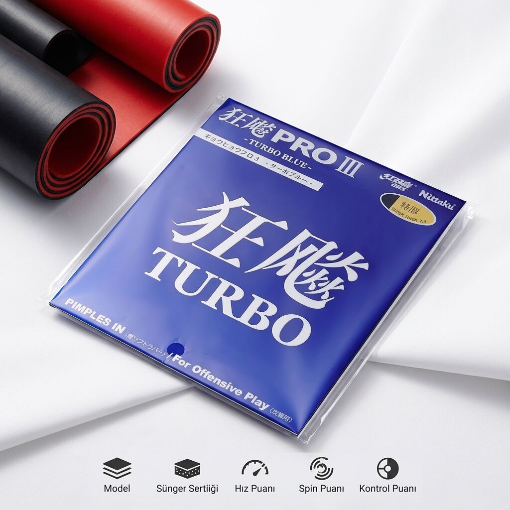 Nittaku Hurricane Pro 3 Turbo Blue Masa Tenisi Lastiği İncelemesi:
