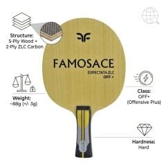 FAMOSACE EXPECTATA ZLC OFF+