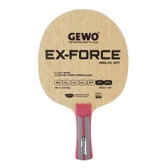 GEWO Ex-Force PBO-PC OFF / OFF+